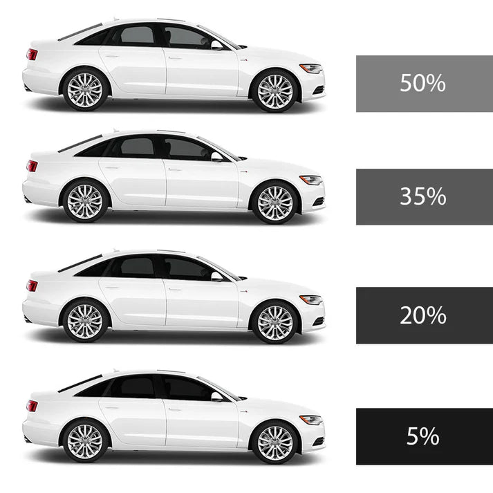 Ziptints⢠Customized Ceramic Vehicle Tints
